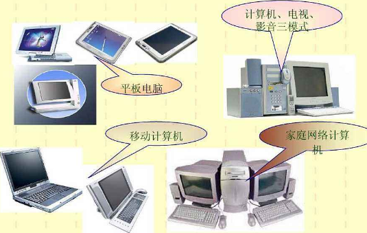 计算机系统服务中的输入设备、输出设备与存储设备