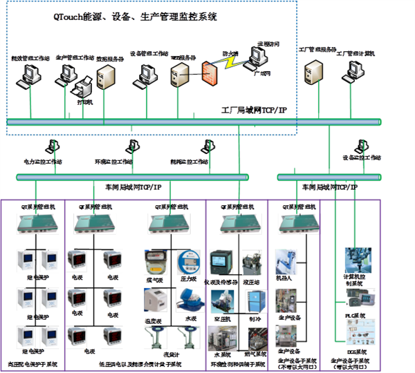 智能物联网开发与计算机系统服务的深度融合
