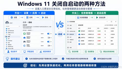 8.3 手动优化 Windows 11 提升流畅度与后台占用 企业办公电脑优化思路