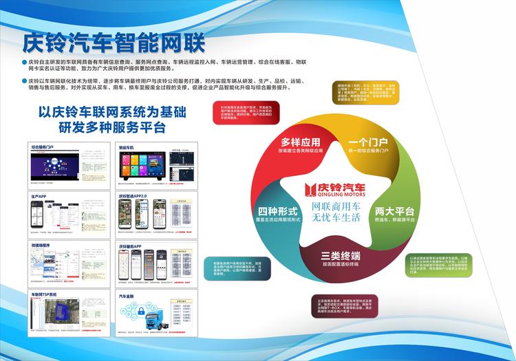 臻品智造 铃动未来 庆铃汽车多项创新科技闪耀2021重庆智博会